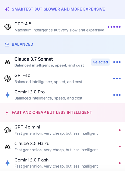 Open AI Model dropdown grouping models by smartest, balanced (Claude 3.7 Sonnet selected), and fast-and-cheap tiers.
