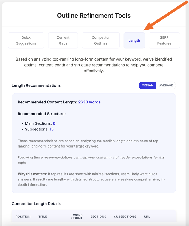 Length tab showing recommended content length of 2633 words and a suggested structure of 6 main sections and 15 subsections.