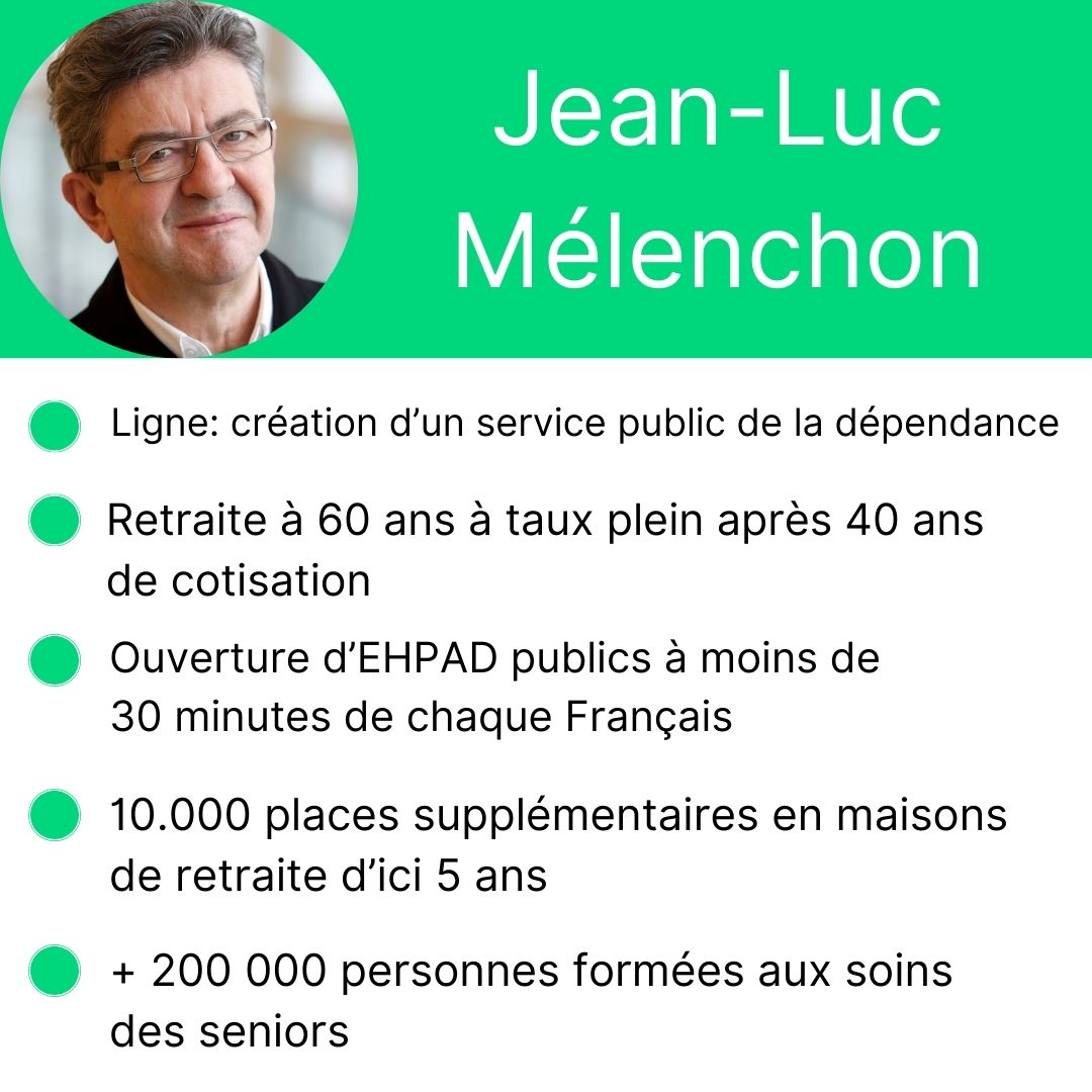 Programme électoral de Jean-Luc Mélenchon pour les séniors