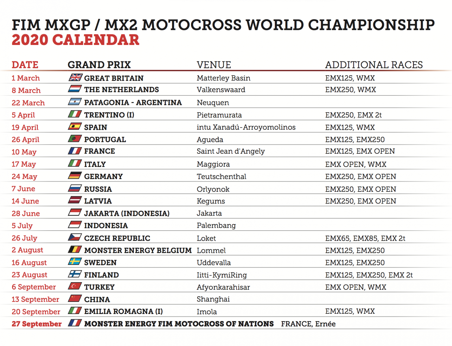 Mxgp Of China Venue Announcement