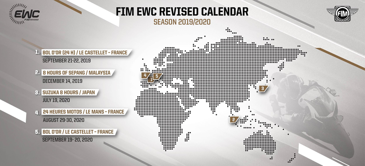 Exceptional decisions for the 2019-2020 FIM EWC