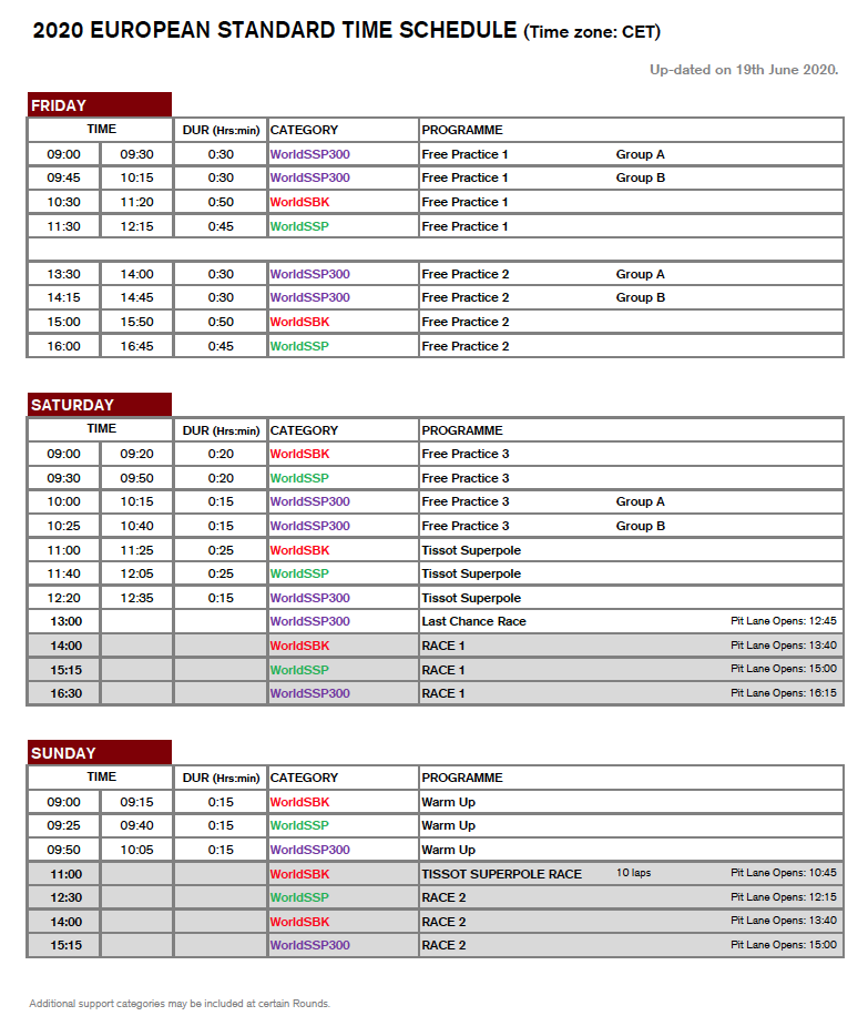 Extra races headline schedule change for WorldSSP and WorldSSP300