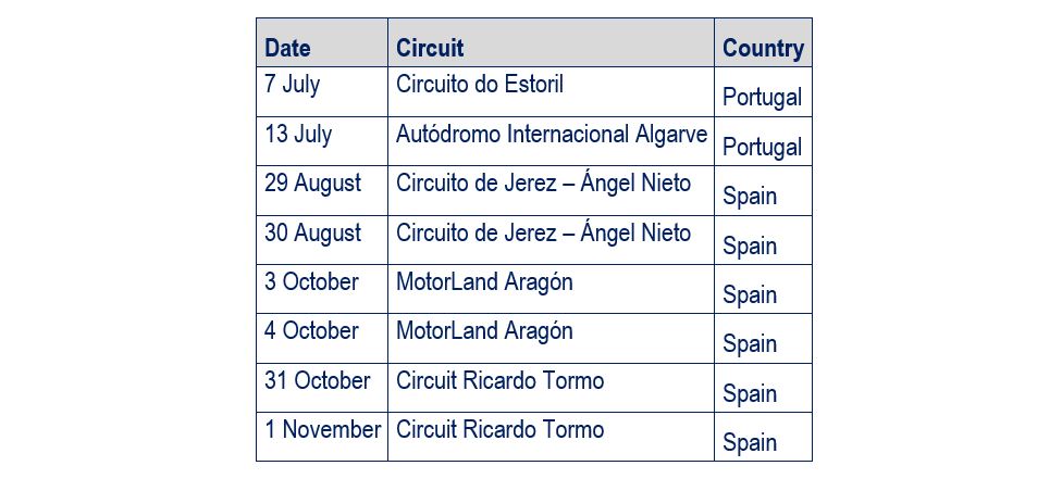 FIM CEV Repsol calendar updated