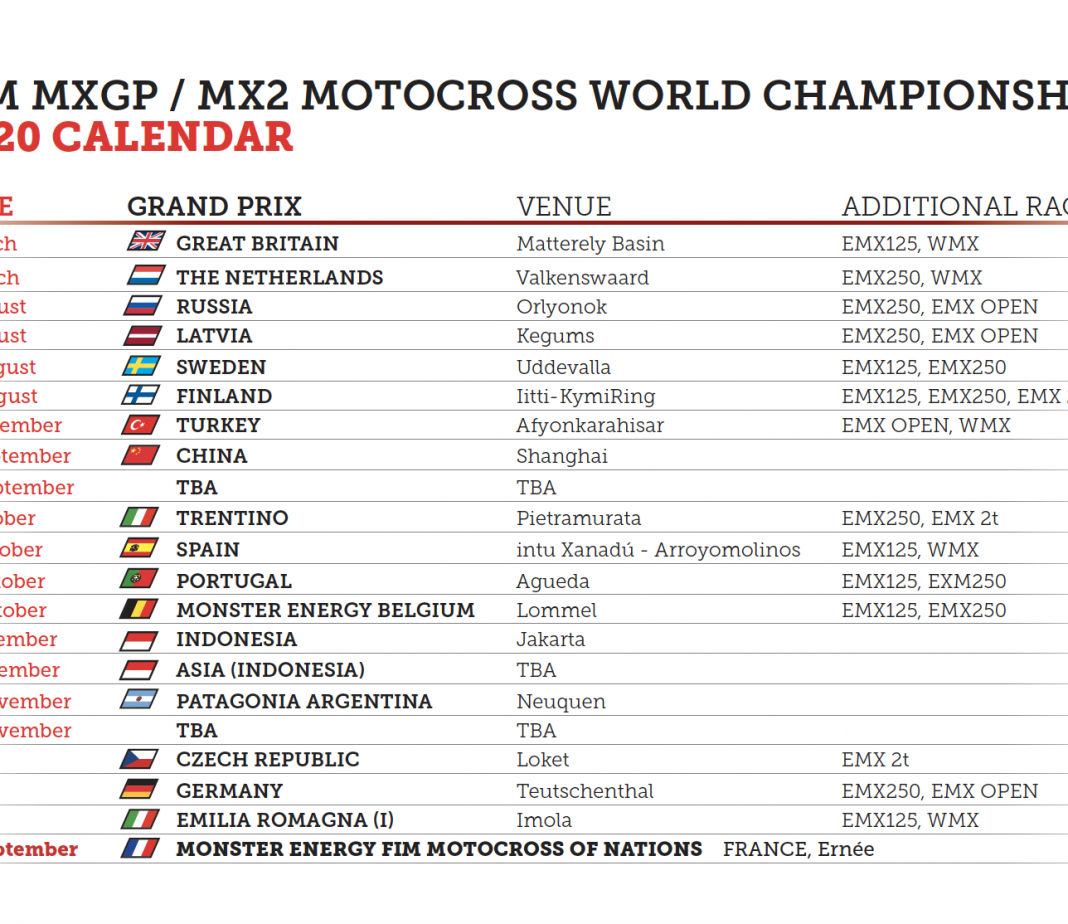 2020 MXGP Calendar Update Motorcycle News