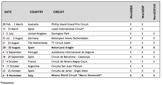 WorldSBK 2020 Provisional Calendar update : 14th April