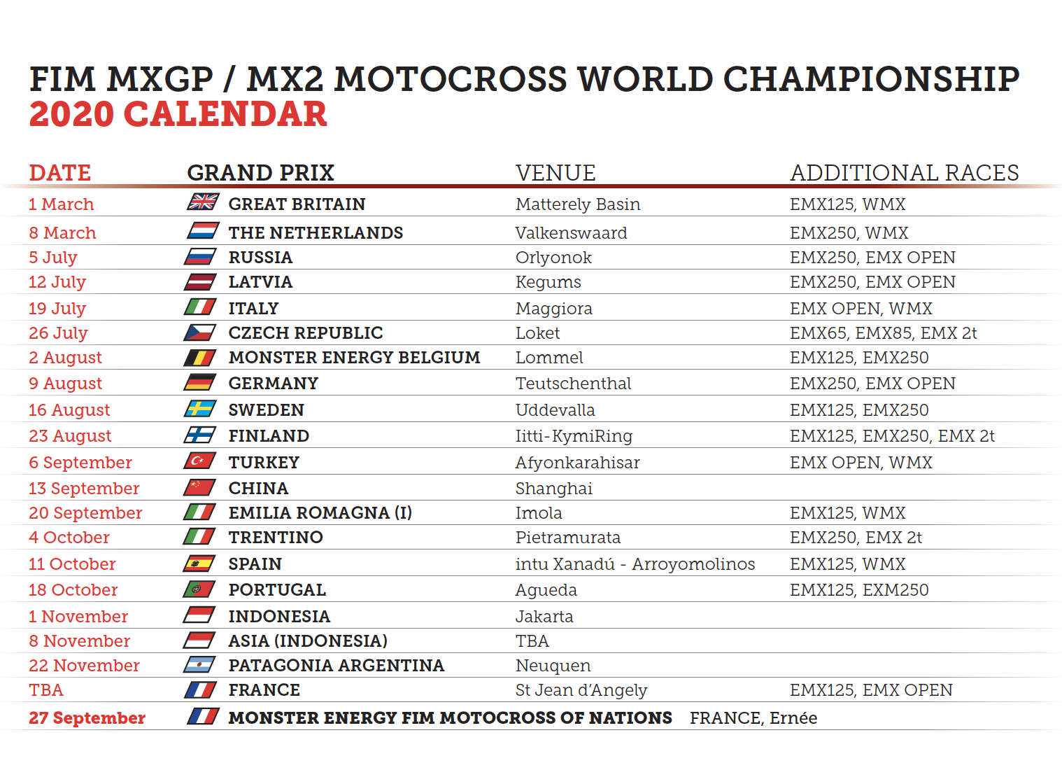 2020 Mxgp Calendar Update