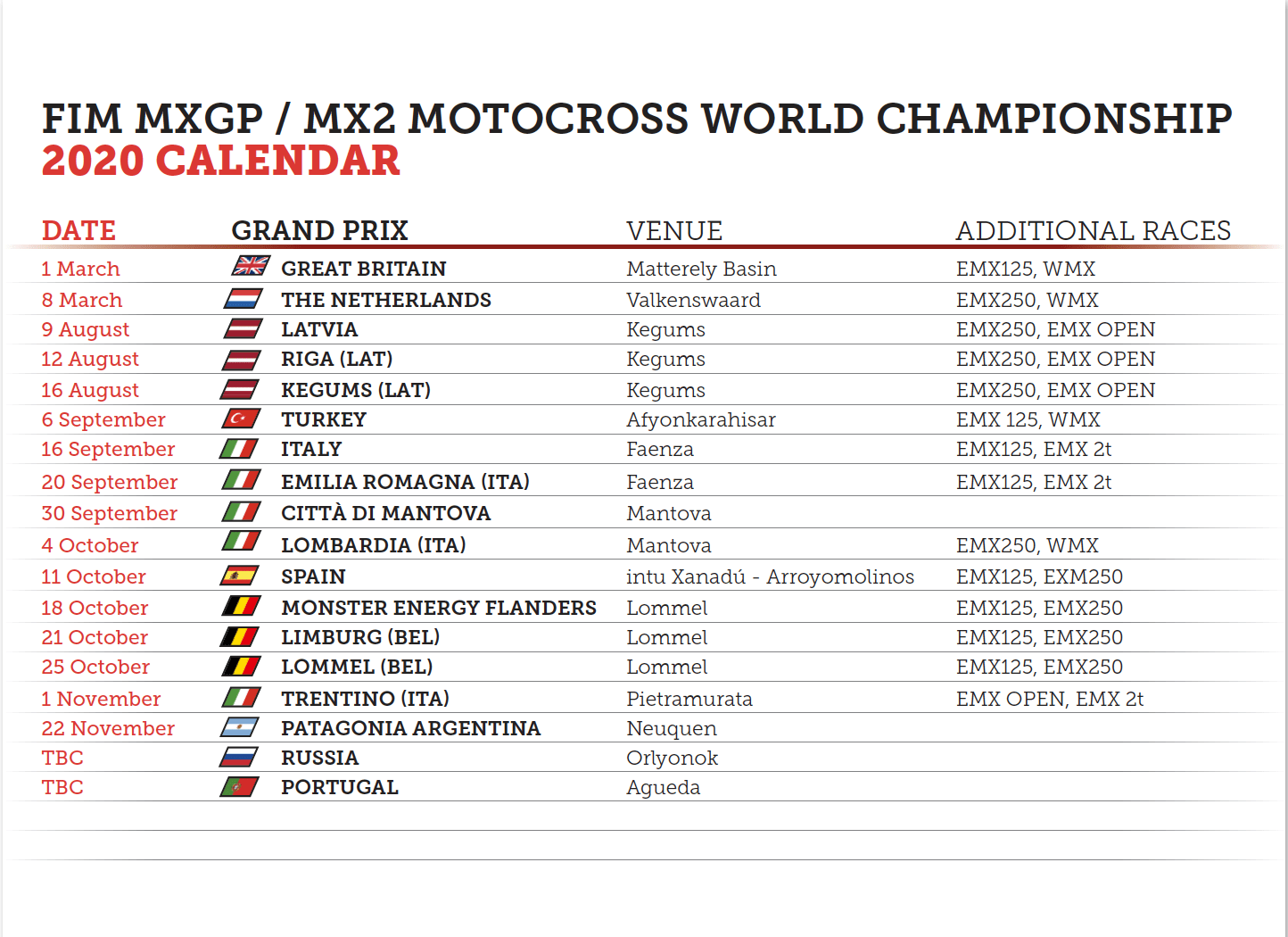 2020 MXGP Calendar Update and 2020 Motocross of Nations Cancelled - Motorcycle News from SBN