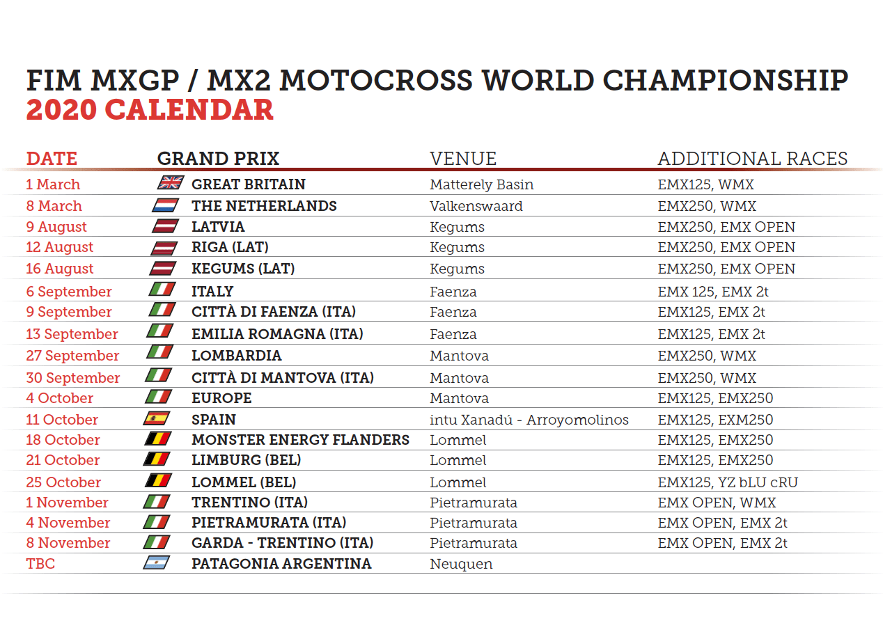 2020 Fim Motocross World Championship Update