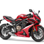 2021 Honda CBR650R