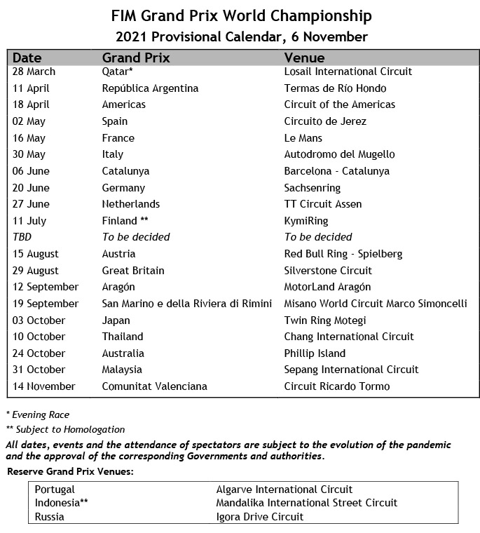 FIM Grand Prix World Championship – 2021 Provisional  Calendar
