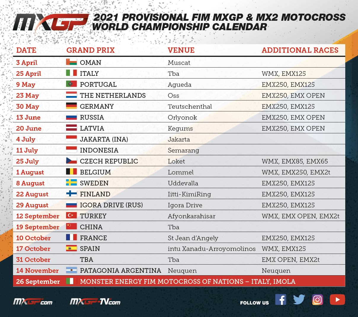 Mxgp Unveils The Provisional 2021 Racing Calendar