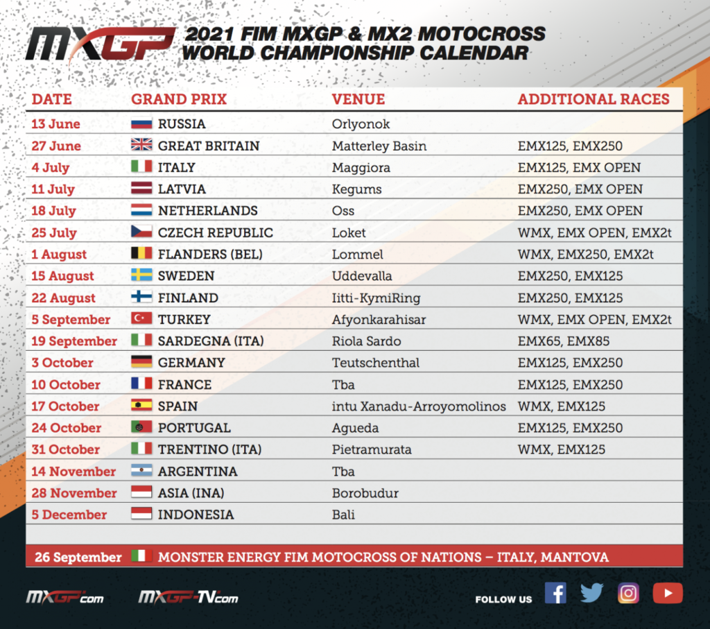 2021 Calendar Update: Fim Motocross World Championship