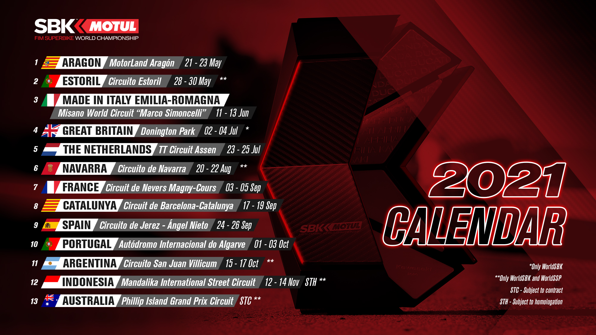 2021 WorldSBK provisional calendar update