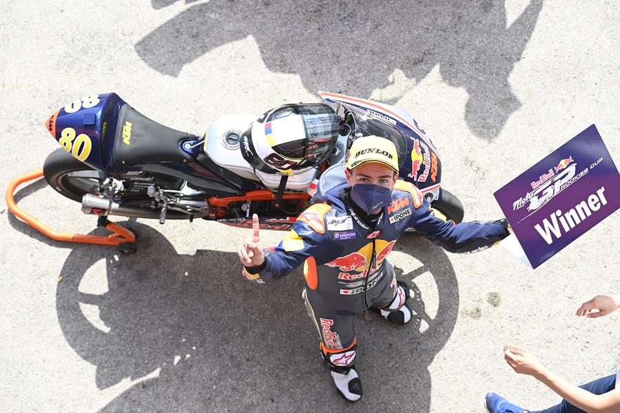 Birthdays across the border for the second Rookies Cup round