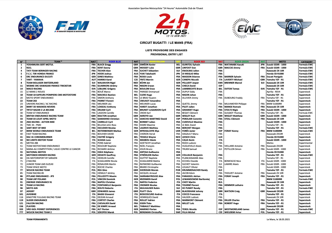 50 Teams At The Start Of The 2021 24 Heures Motos