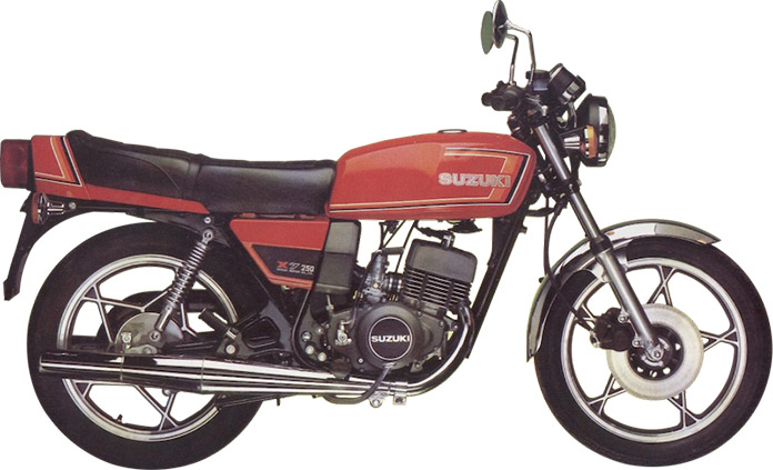 Suzuki GT250 X7 Added To Vintage Parts Programme