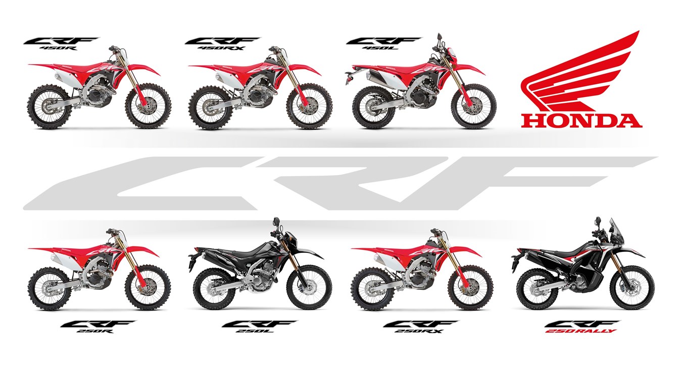 Honda announces full CRF range for 2019