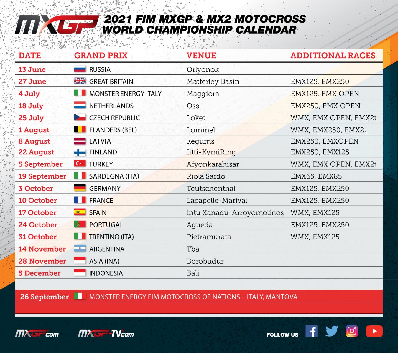 Calendar Update: 2021 Fim Motocross World Championship