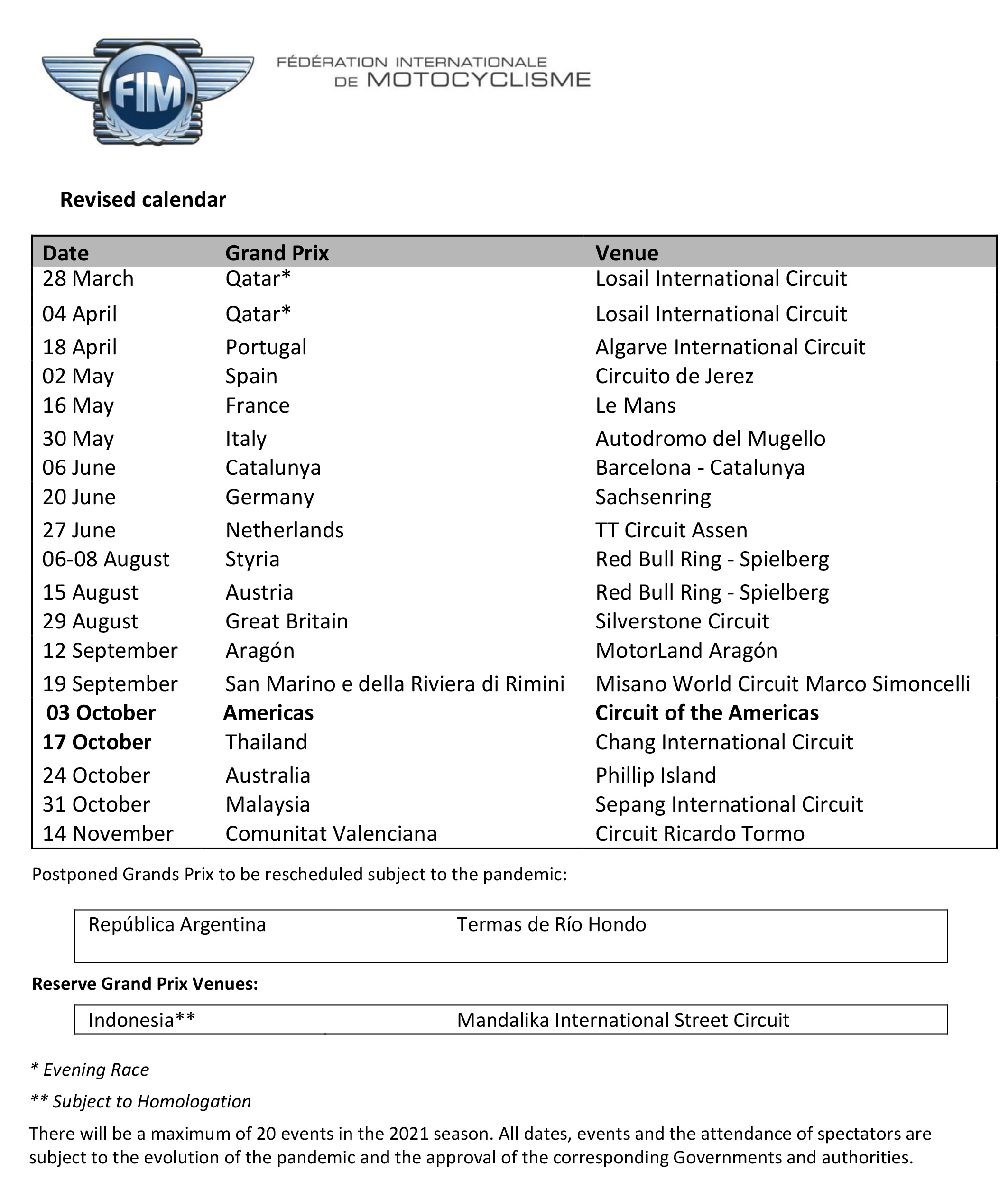 New Americas GP date confirmed as the 2021 Japanese GP is cancelled and Thai GP delayed one week