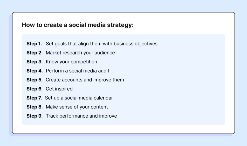 How to create a social media strategy: