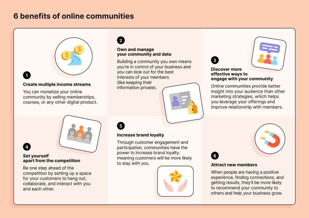 6 benefits of online communities for your business