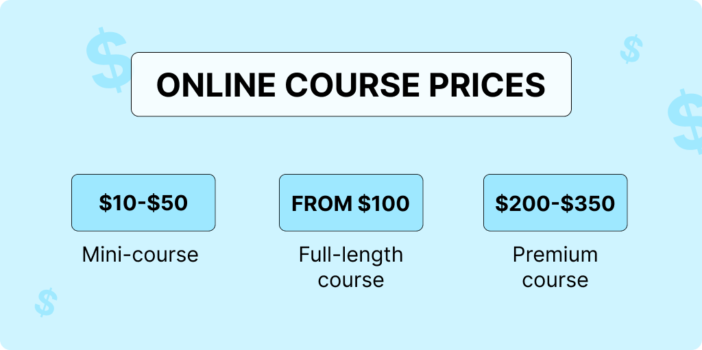 Pricing Strategy for your online course