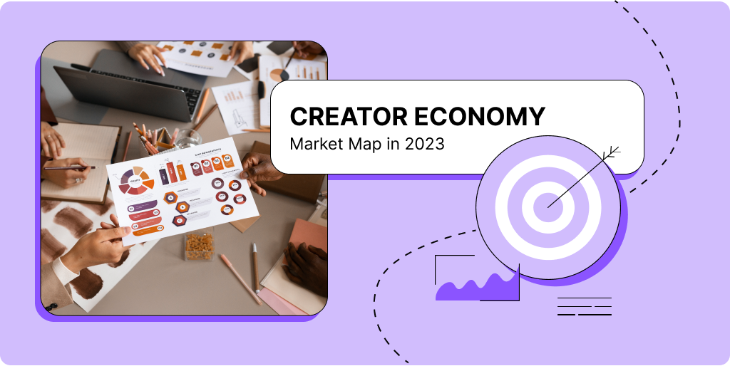 Creator Economy Market Map in 2023