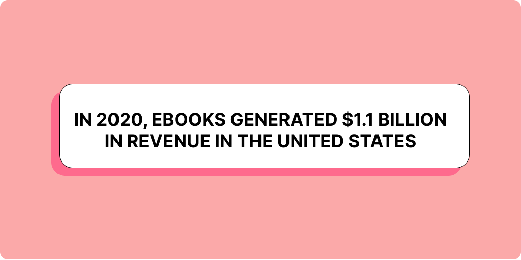 sell ebooks