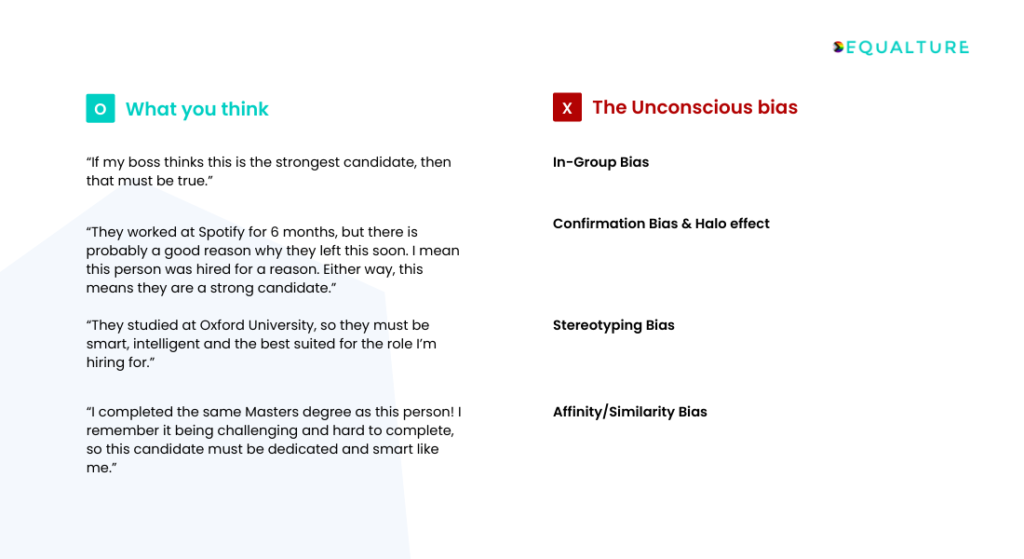 Examples of how different pieces of information you see in a resume/CV can trigger different unconscious biases.