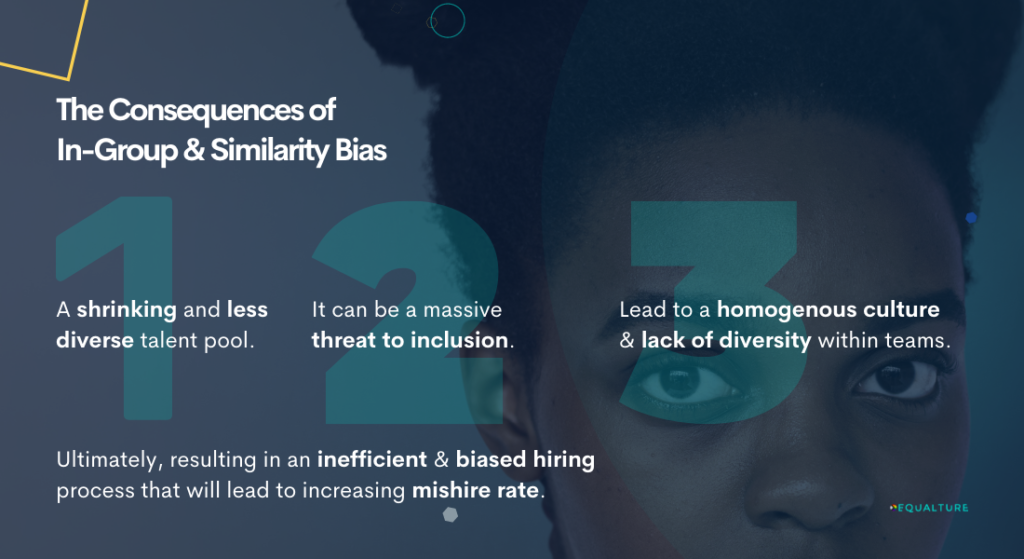 The consequences of these biases can be expressed in the evaluation of in-group members vs. ‘outside people’, sharing similar opinions within the group and creating biases towards other groups. Leaving many consequences: A shrinking and less diverse talent pool - diverse companies are proven to attract 73.2% more top talent than non-diverse companies.
It can be a massive threat to inclusion within an organization and inclusive companies are 1.7 x more likely to be innovative than those who are not. 
Lead to a homogenous culture & lack of diversity within teams. Did you know that 2 out of 3 job candidates actively seek companies that have diverse workforces? 
Ultimately, resulting in an inefficient & biased hiring process that will lead to an increasing mishire rate.