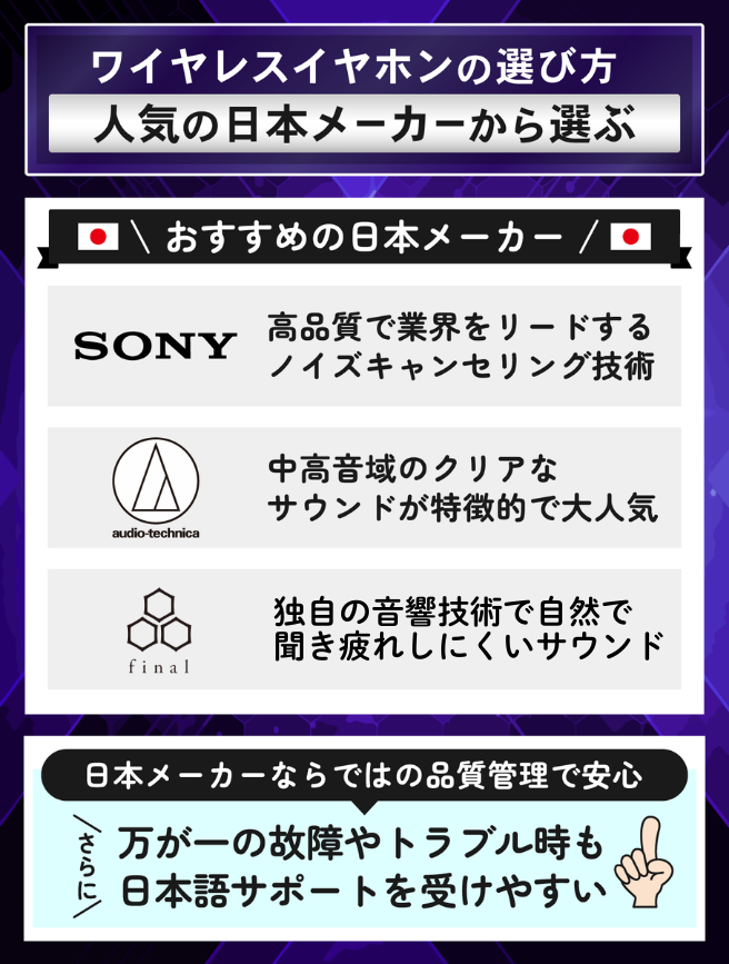 ワイヤレスイヤホン日本の人気ブランド