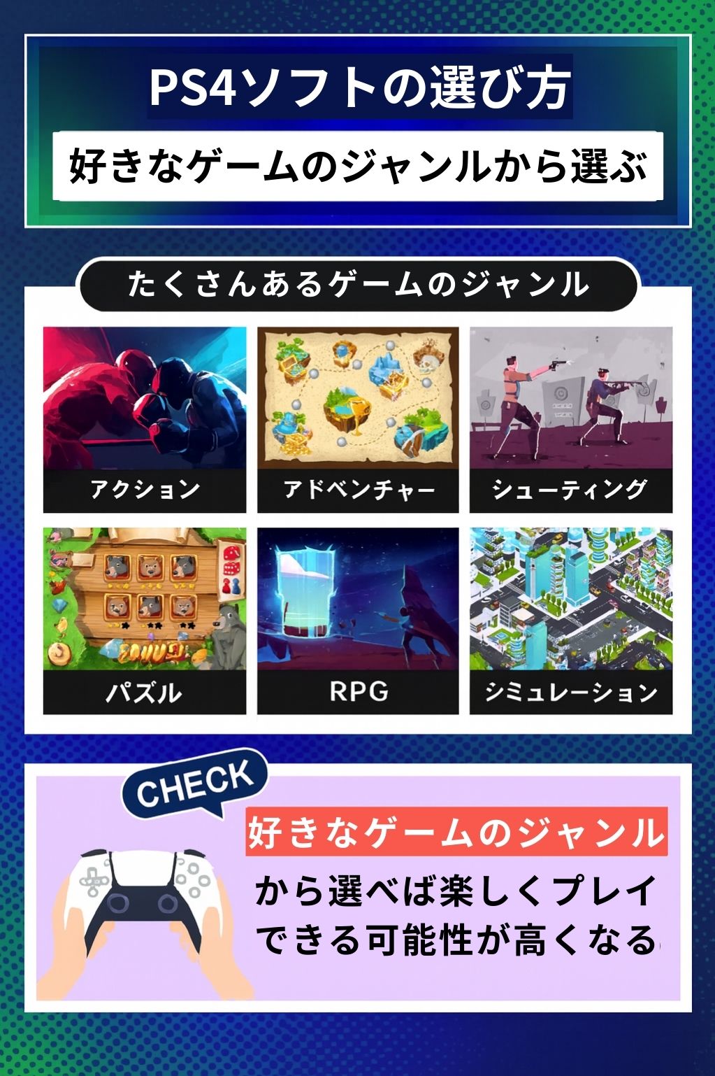 【2025年最新】PS4の神ゲーおすすめランキング20選！全ゲーマーが選ぶ歴代の名作から隠れた良作まで