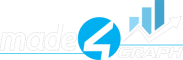 Logo Made4Graph