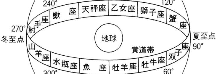 萩原八雲の直接鑑定