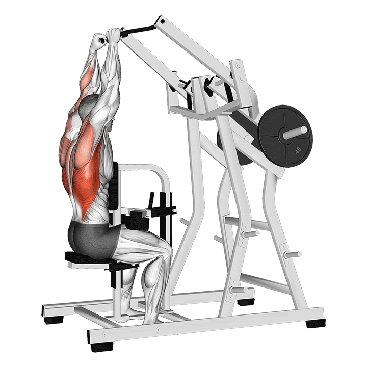 Leveroitu sivuveto - harjoituksen suoritus