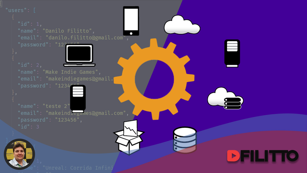 Como criar uma REST API e hospedá-la no Heroku