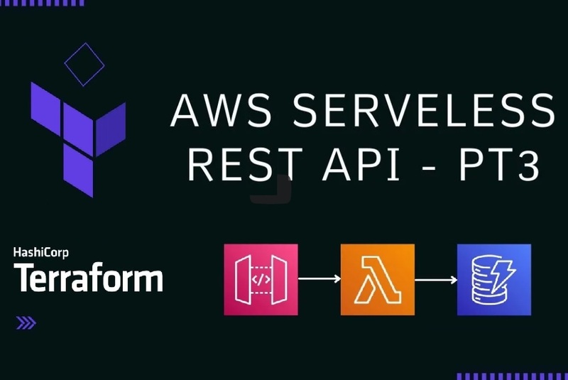 Terraform: AWS Serverless REST API