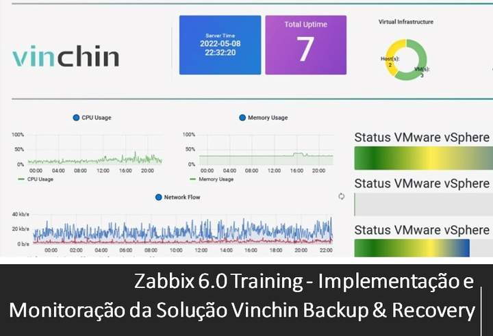 Zabbix 6.0 Training - Implementação e Monitoração da Solução Vinchin Backup & Recovery