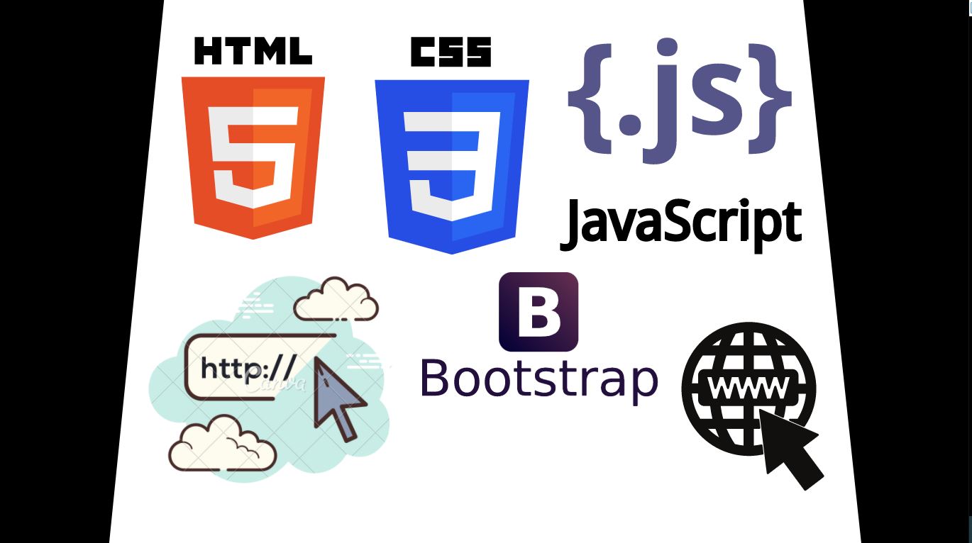 Fundamentos de Frontend (HTML, CSS, JavaScript)