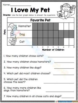 interactive worksheet for class 1 Graphs