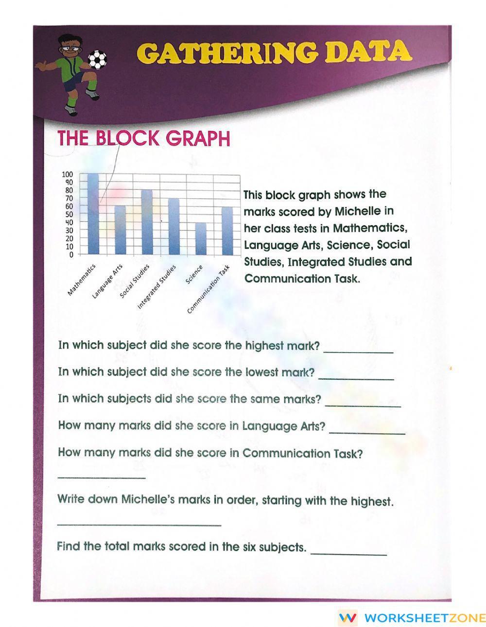 Gathering Data Worksheet