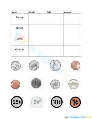 US Coin Identification and Value Reference Chart Worksheets