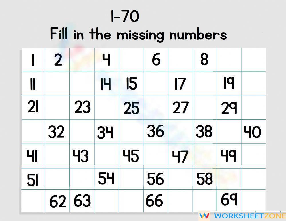 Filling The Missing Numbers 1 70 Worksheet greatest-hits-1960s-one-hits-wonder-of-all-time-the-best-of-60s-old