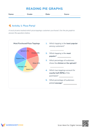 Reading Circle Graphs Worksheet | Grade 4 Essential