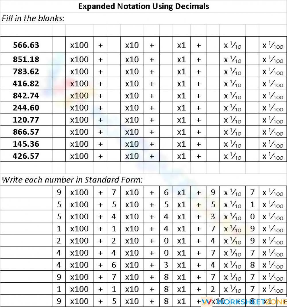 expanded-notation-using-decimals-worksheet-zone