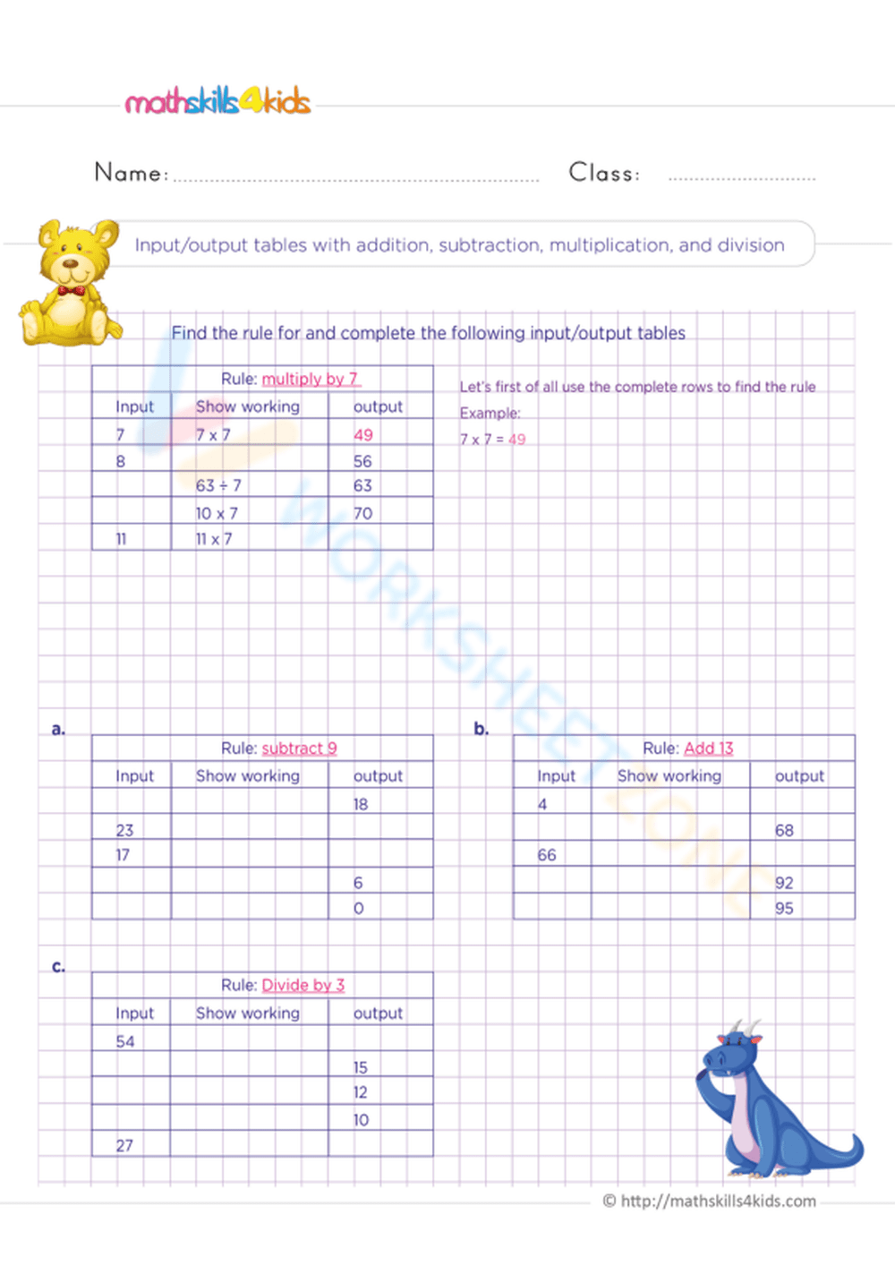 Input Tables Worksheets Input Output Tables Worksheet by The Sassy Math ...