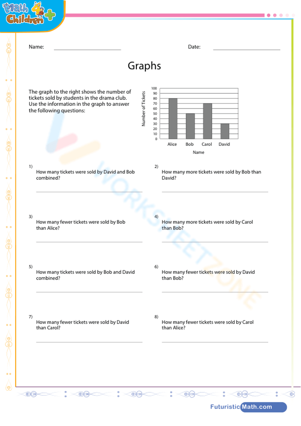 Graph Of Tickets Sold Worksheet