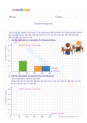 interactive worksheet for class 1 Create histograms