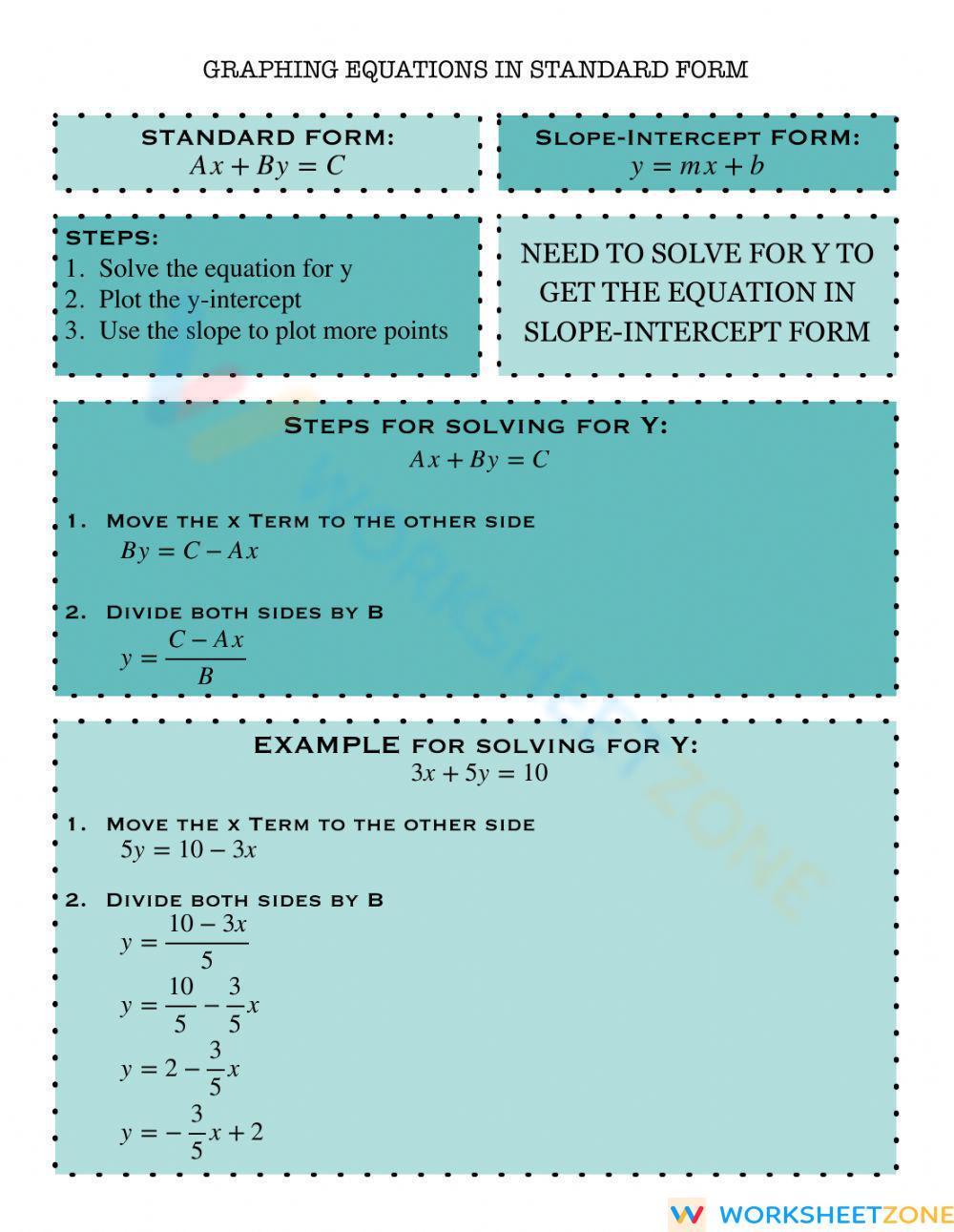 graphing-linear-equations-in-standard-form-notes-worksheet