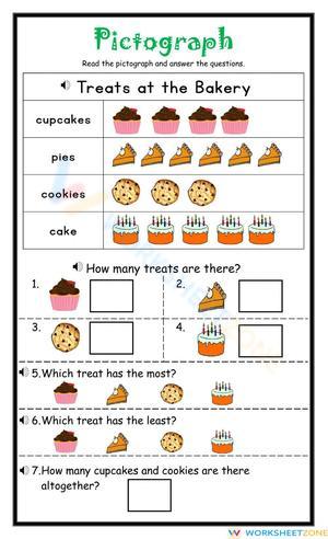 FREE Graphing Pictograph & Bar Graph Worksheets for Kindergarten / 1st Grade